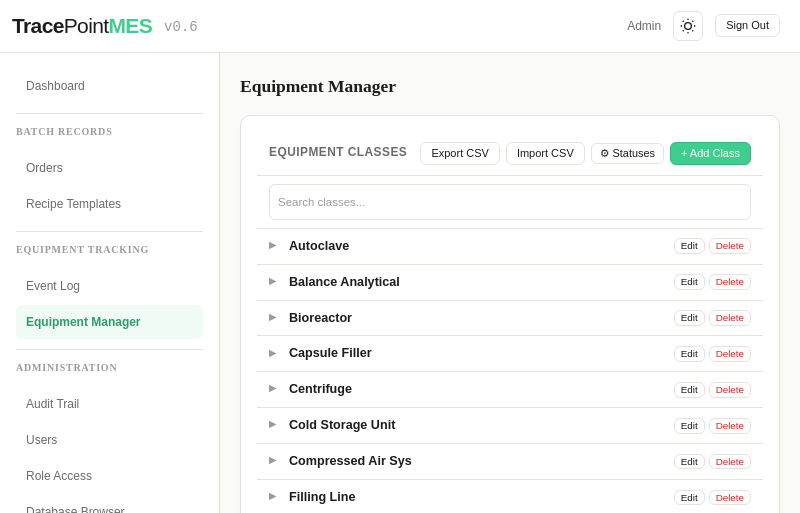 Equipment