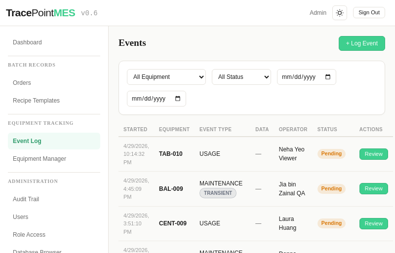Events